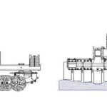 Armtrac Roller